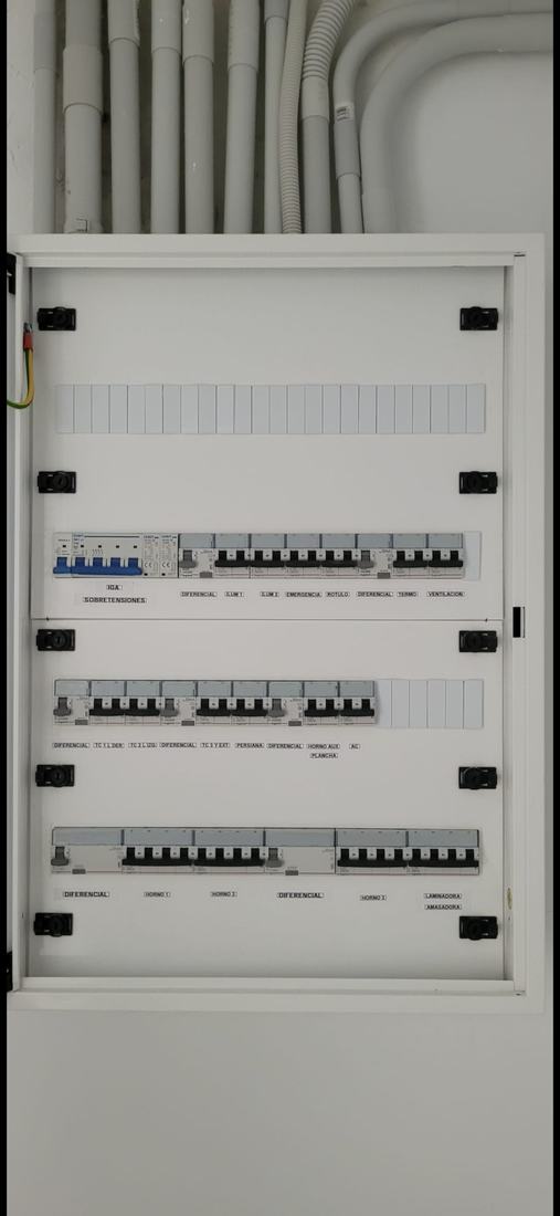 Cuadro eléctrico con circuitos identificados