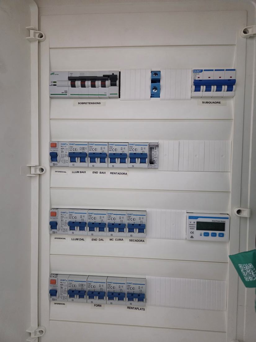 Cuadro eléctrico residencial completo
